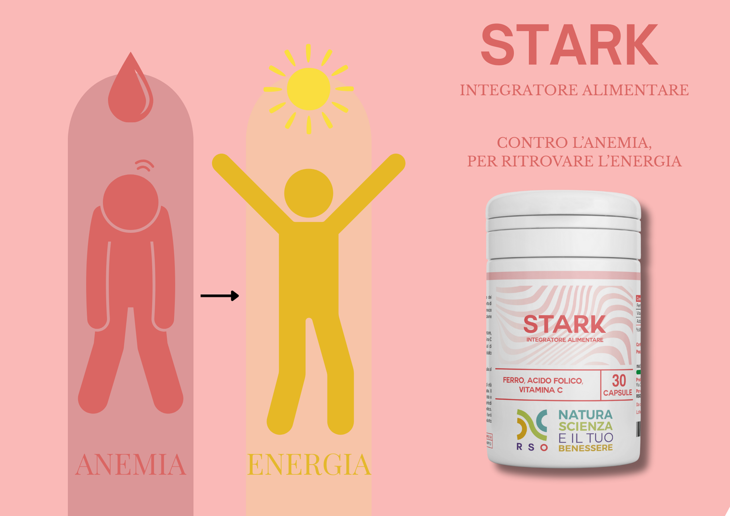 Stark 30 CPS - Iron, Folic Acid and Vitamin C
