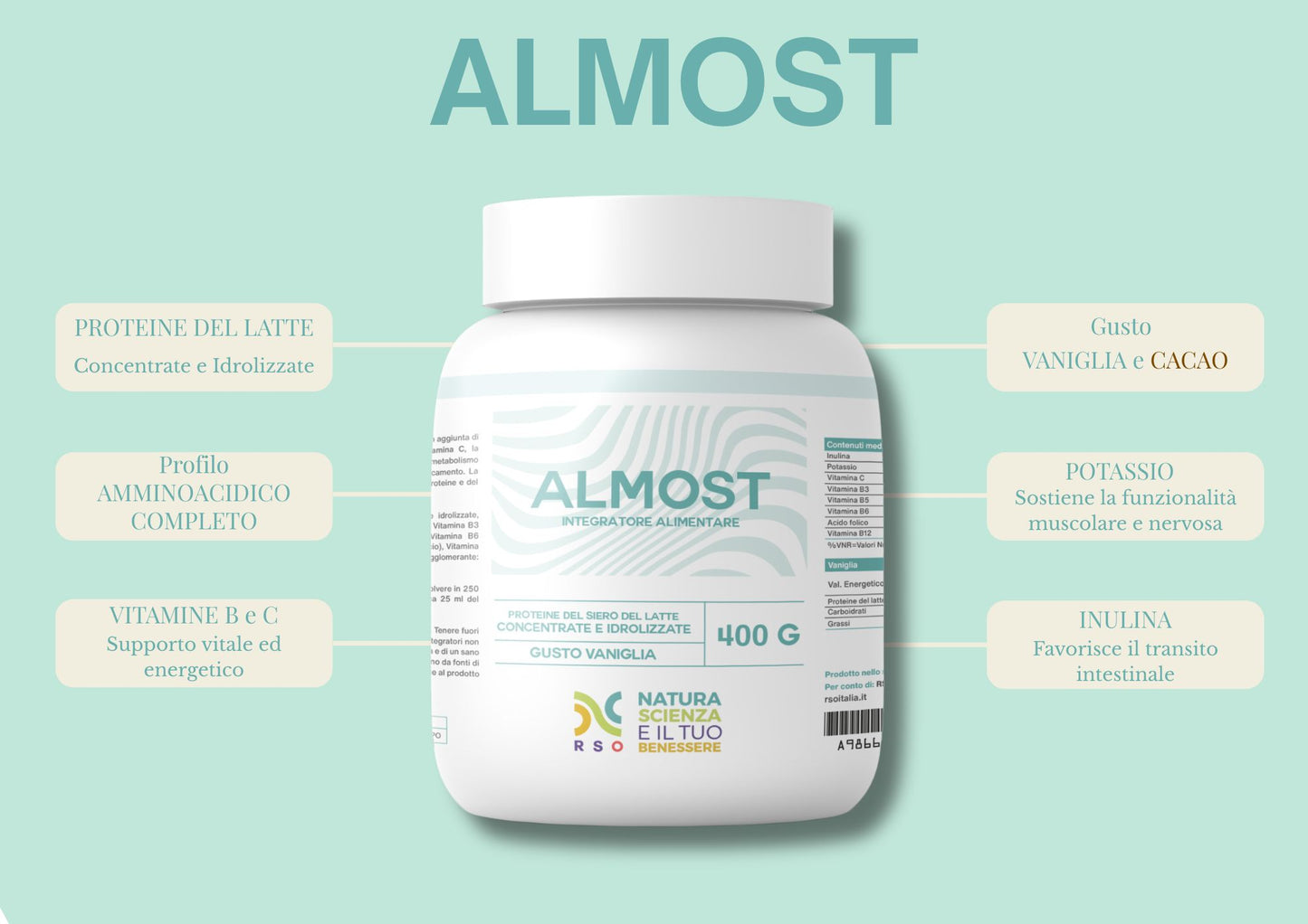 Almost - Concentrated Milk Protein (Vanilla or Chocolate Flavor)