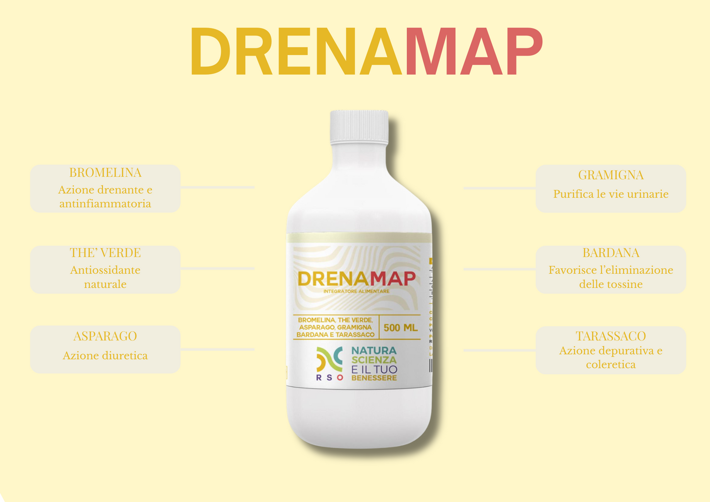 DRENAMAP - Integratore Alimentare - GUSTO ANANAS