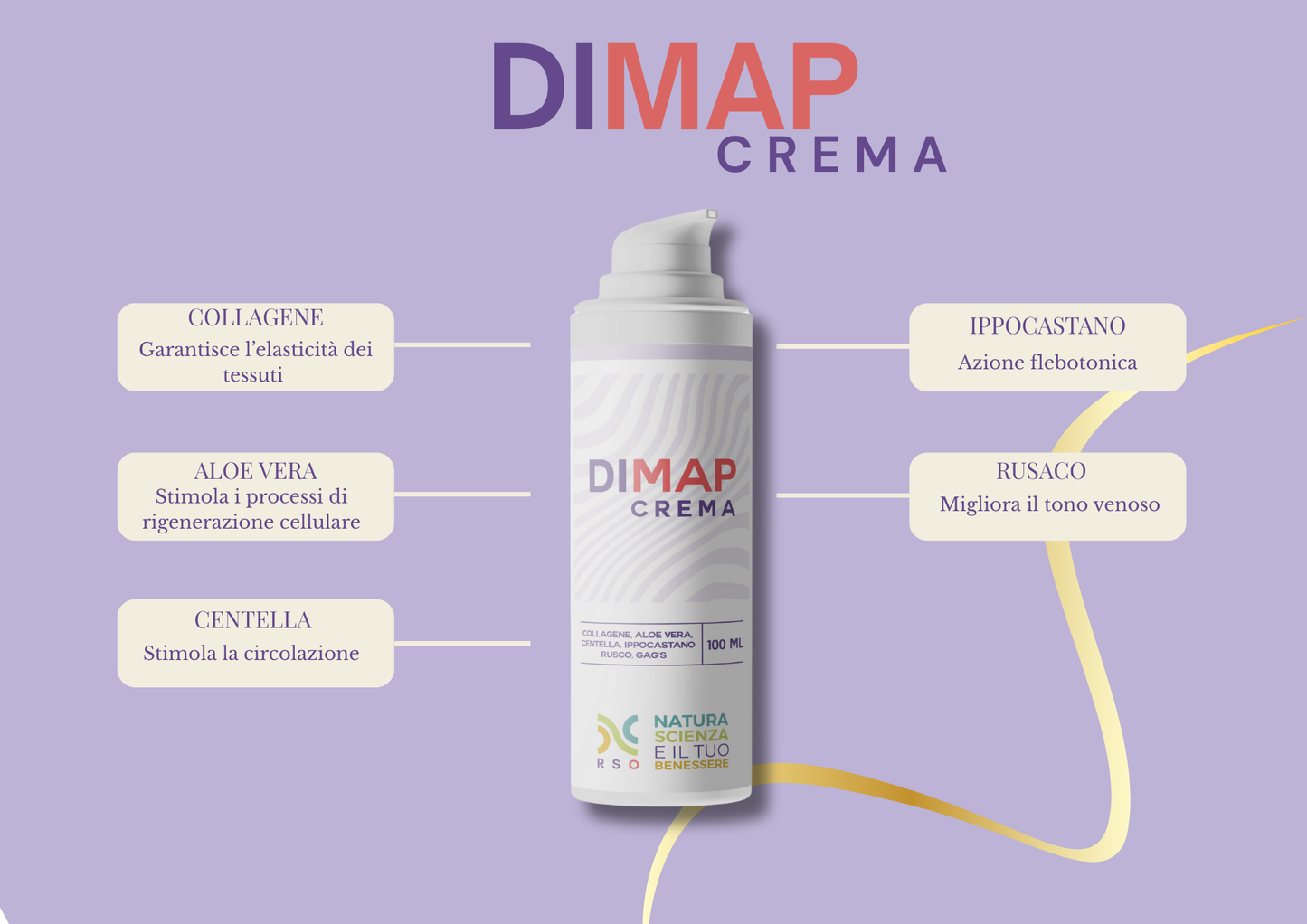 Dimap Crema 100 ml - Sollievo per gambe gonfie e capillari fragili