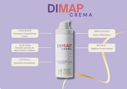 Crema Dimap