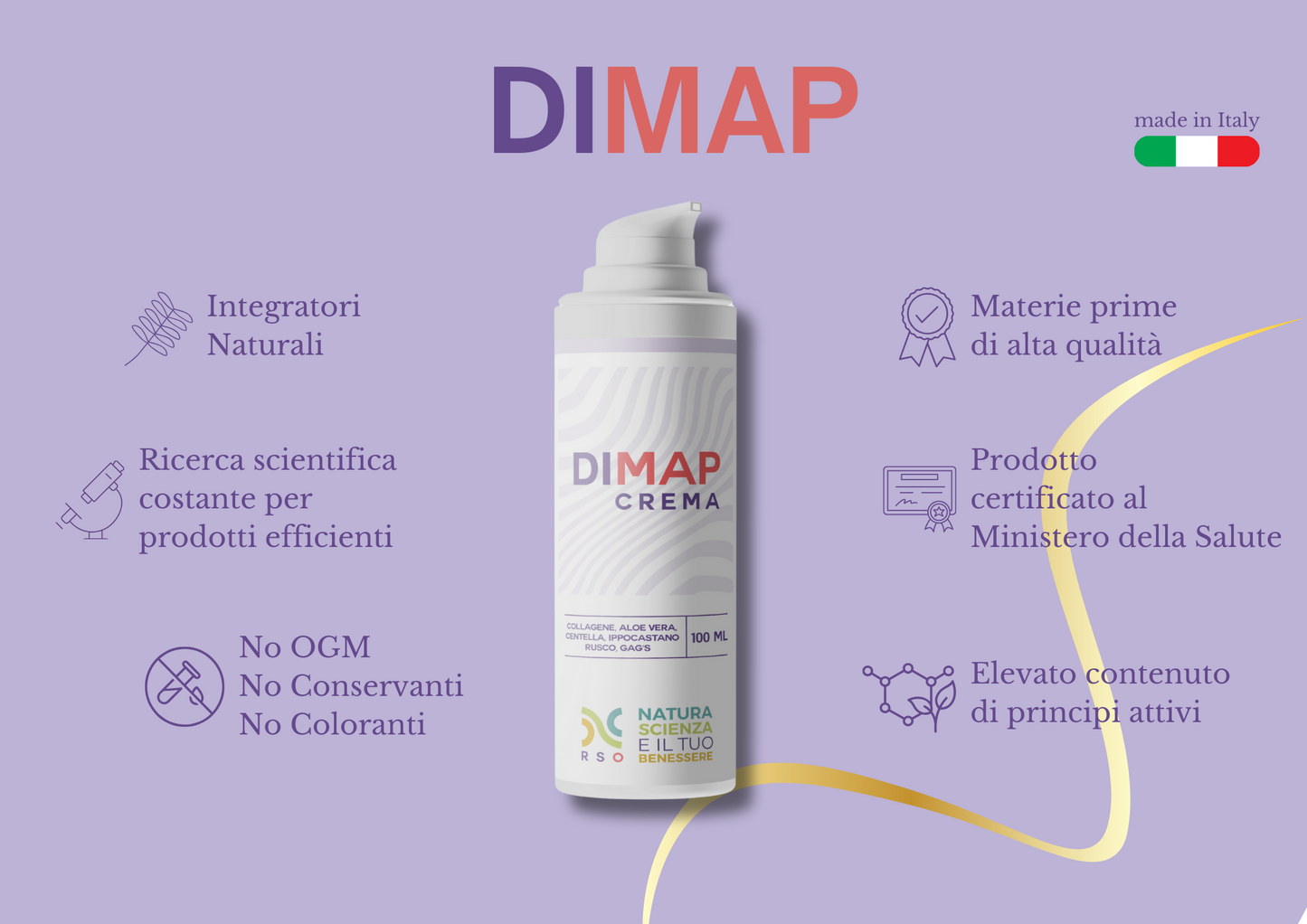 Crema Dimap